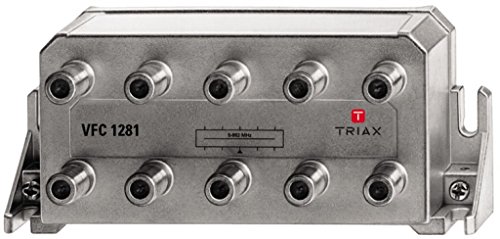VFC 1281 VFC 1281 von Triax