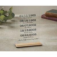 Vatertagsgeschenk | Familiengeschenk Einweihungsgeschenk Wohndekor Personalisiertes Dekor Geschenk Zum Jahrestag von TrueWillowGifts