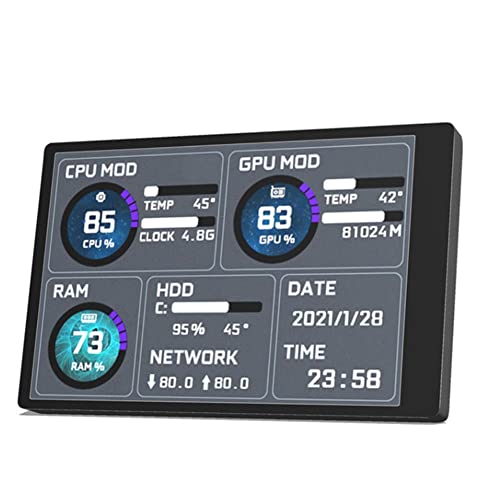 Tsadeer Computer-Monitor für Mini ITX 3,5 IPS TYPE-C Sekundärbildschirm CPU GPU RAM HDD USB Display Frei AIDA64 von Tsadeer