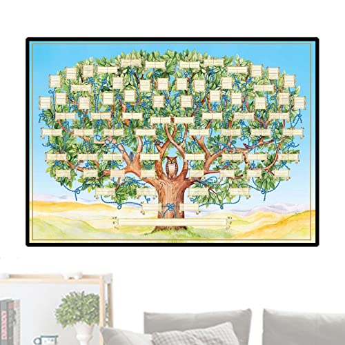 Stammbaumgrafik, Fotos Stammbaum, Leinwand, Stammbaum, Stammbaum, 58,4 x 88,9 cm, Galerie, Fotos der Vorfahren, Dekoration 6 von Tumotsit