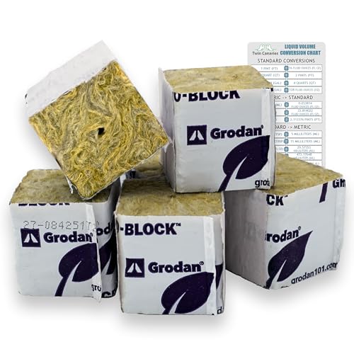 Grodan Rockwool Mini-Blocks, 3,8 cm, inkl. 2 Kanarienblättern 3 Strips of 15 von Twin Canaries Liquid Volume Conversion Chart