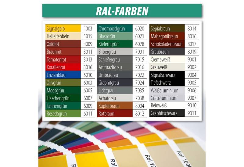 Twistec Blechschraube Color-Head Trapezblechschrauben mit EPDM-Unterlegscheibe 100 Stück von Twistec