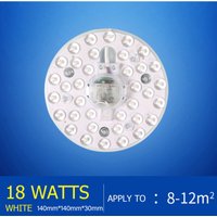 Ugreat - Deckenleuchte Modul Retrofit led Panel Lichtquelle Modul für Wohnzimmer Esszimmer Schlafzimmer Küche Weißes Licht von UGREAT