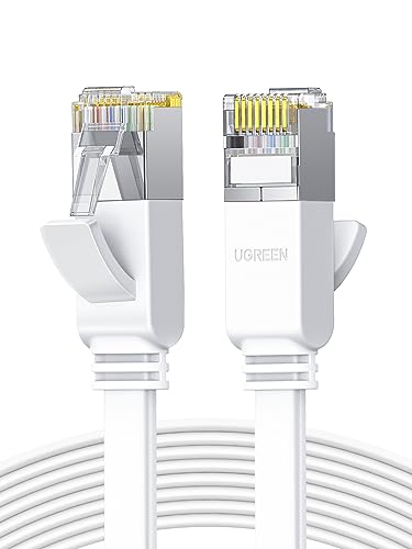 UGREEN LAN Kabel Netzwerkkabel Ethernet Kabel Flach und Dünn (30M) von UGREEN