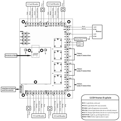 UHPPOTE Wiegand 26-Bit-Netzwerk-RFID-Zugangskontrollplatine, Metall, AC 220 V, Powerbox für 4 Türen von UHPPOTE