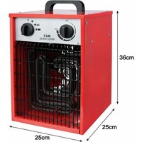 Elektroheizung Heizlüfter Energiesparend 5000 Watt - Professionelle Industrieheizung Heizgebläse mit 3 Heizstufen, Elektroheizer für Innen- und von UISEBRT