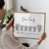 Personalisierte Elefantenfamilie Druck, Familienschild, Familien Geschenk, Wohnkultur Personalisierte Geschenke, Elefant Haus Wand Kunst Poster von UKPrintStudio