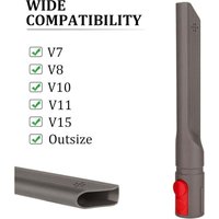 UlisemQuick Release Fugendüse Düsenbürstenaufsatz Ersatz für Dyson V11 V10 V8 SV10 V7 SV11 Akku-Staubsauger von ULISEM