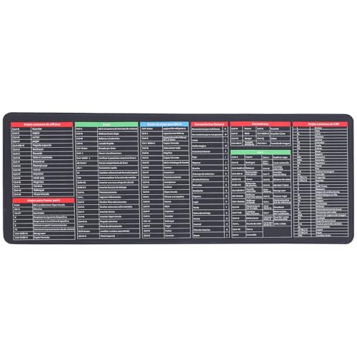 ULTECHNOVO Mauspad mit Excel-tipps – Spanische, Supergroße, Rutschfeste Tastaturmatte Fürs Büro – Schreibtisch-direktzugriffsmatte mit Spickzettel für Arbeit Und Spiel von ULTECHNOVO