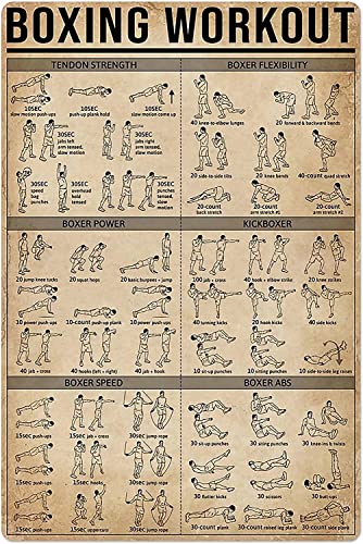 UNBARD Boxing Knowledge Metall-Blechschild Boxen Workout Übungsführer Poster Kampfsport Club Schule Zuhause Wanddekoration Plakette 20,3 x 30,5 cm von UNBARD