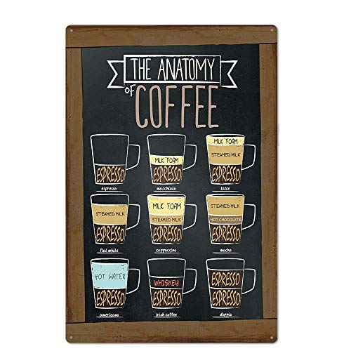 UOOPAI Coffee Menu Metallschild "The Anatomy of Coffee", Vintage-Stil, Kunstposter, Wandschild, Dekoration von UOOPAI