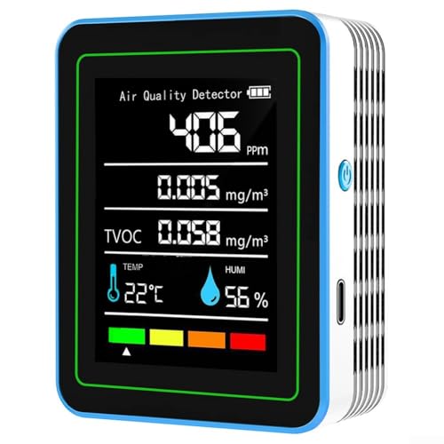 5 in 1 Luftmonitor Indoor für TVOC, Temperatur, Luftfeuchtigkeitstester mit ForTuya App Integration (Weiß) von UTTASU