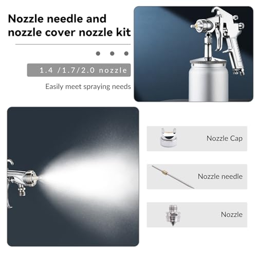 Ujjdwiurgh Spr¨¹hwerkzeugd¨¹se 1,4 Mm/1,7 Mm/2,0 mm D¨¹sennadel und D¨¹senkappe D¨¹sensatz Luftfarbensatz Luftspr¨¹hwerkzeugteile Ujjdwiurgh Spr¨¹hwerkzeugd¨¹se 1,4 Mm/1,7 Mm/2,0 mm D¨¹sennadel und D¨¹senkappe D¨¹sensatz Luftfarbensatz Luftspr¨¹hwerkzeugteile von Ujjdwiurgh