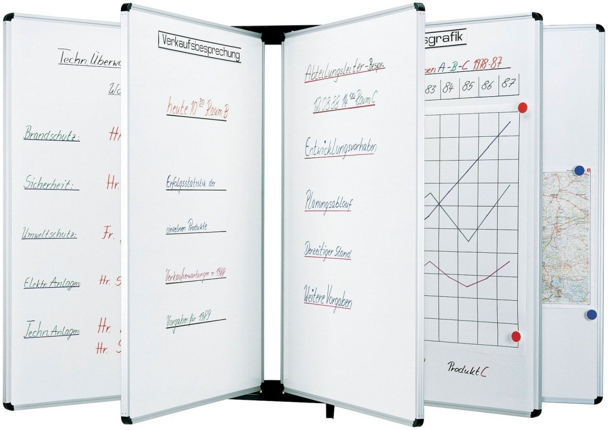 Ultradex Magnettafel Whiteboard Schwenktafel Fair 900x1200mm weiß Ultradex Magnettafel Whiteboard Schwenktafel Fair 900x1200mm weiß von Ultradex