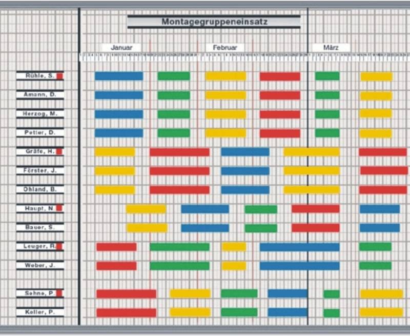 Ultradex Wandtafel Magnettafel rahmenlos mit Raster 5x5mm 280x680mm 67 Planungszeilen Ultradex Wandtafel Magnettafel rahmenlos mit Raster 5x5mm 280x680mm 67 Planungszeilen von Ultradex
