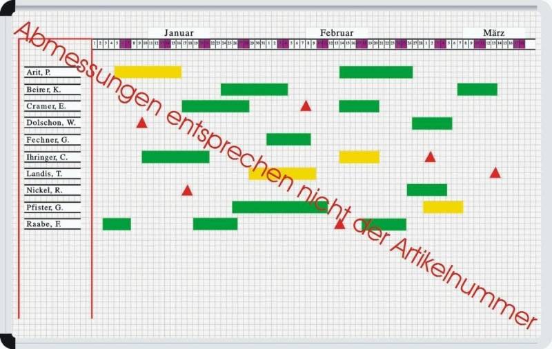 Ultradex Wandtafel Patientenbelegung Magnettafel-Set 700x490mm für 4 Stationen/120 Patien von Ultradex