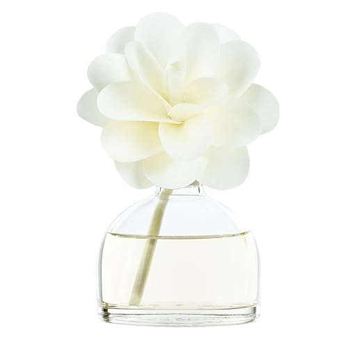 MUHA' Umweltduft Iris CIPRIATO 200 ml von Muhà