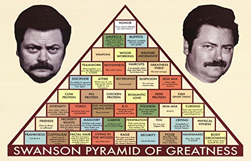 Parks and Recreation Ron Swanson Pyramid Workplace Comedy TV Television Show Poster Print 11x14 von Unbekannt