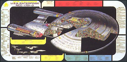 Tar Trek:Next Generation Enterprise-D Cut-Away Poster - Großformat von Unbekannt