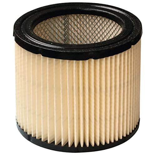 Cleancraft Kartuschenfilter HEPA E10, 7015008 Cleancraft Kartuschenfilter HEPA E10, 7015008 von Unicraft