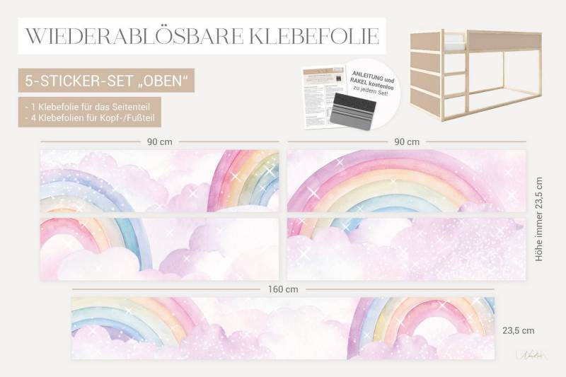 Unik Nordic Möbelfolie IKEA Kura Bett­aufkleber Set - Regenbögen Schimmer 5-Sticker-Set Oben, (Set, 5St.}, Für die angebene Anzahl an Flächen zugeschnitten), selbstklebend, exakte Maße, wiederablösbar von Unik Nordic