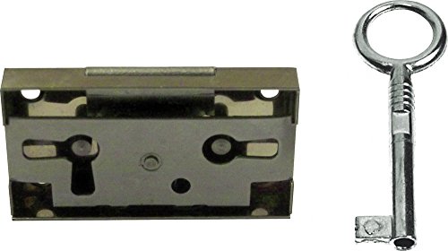 MöbelaufschraubschlossMOEBELAUFSCHR.SC HLOSS R+L35MM 924348 MöbelaufschraubschlossMOEBELAUFSCHR.SC HLOSS R+L35MM 924348 von Unimet