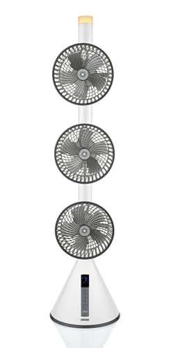 UNOLD 86790 STANDVENTILATOR 360°, große Raumabdeckung durch Kombination der Oszillation und der einstellbaren Neigungswinkel, 7-stufige Geschwindigkeitsregelung, Fernbedienung und Nachtlichtfunktion von Unold