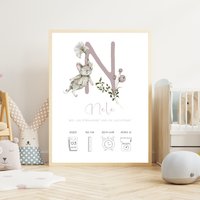 Geburtsanzeige A3 Und Din A4 | Geburtsdaten Poster Personalisiert Geburt Geschenk Geburtsgeschenk Baby von UnvergMomenteDesign