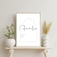 Poster Din A3 Und A4 | Personalisiert Einzug Geschenk Familienposter von UnvergMomenteDesign