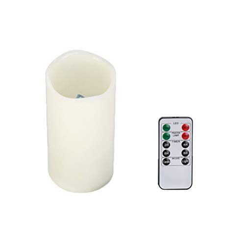 Uonlytech LED Kerze Projektor Lampe Sternenhimmel Innenlicht Dekoratives Romantisches mit Fernbedienung (Weihnachten, Warmweiß) von Uonlytech