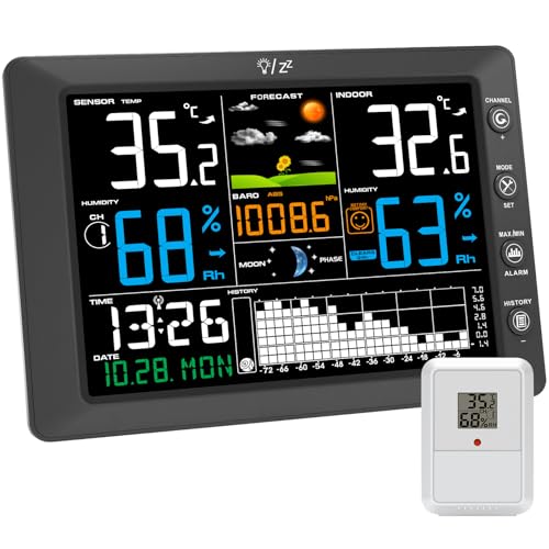 Urageuxy Wetterstation Funk mit Außensensor DCF-Funkuhr mit Großem Farbdisplay, Innen-Außenthermometer, Hygrometer, Wettervorhersage, 100m Übertragungsreichweite, Luftdruckmessung, Alarm von Urageuxy