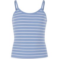 URBAN CLASSICS Muskelshirt "Urban Classics Girls Striped Rib Basic Top" 1 Stk. tlg. URBAN CLASSICS Muskelshirt "Urban Classics Girls Striped Rib Basic Top" 1 Stk. tlg. von Urban Classics