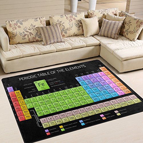 Use7 Teppich mit Periodensystem der Elemente, für Wohnzimmer, Schlafzimmer, 160 x 122 cm von binoa