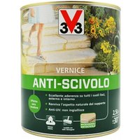 Antirutschlack 0,75L - V33 von V33