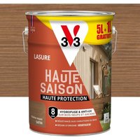 V33 Hochsaison 8 Jahre Mittel Eiche Satin Holzlasur 5L + 20% Gratis V33 V33 Hochsaison 8 Jahre Mittel Eiche Satin Holzlasur 5L + 20% Gratis V33 von V33