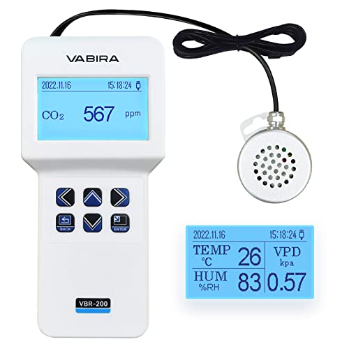 CO2-Messgerät Datenlogger NDIR-Sensor. Temperatur-, Feuchtigkeits-, VPD-Messgerät. von VABIRA