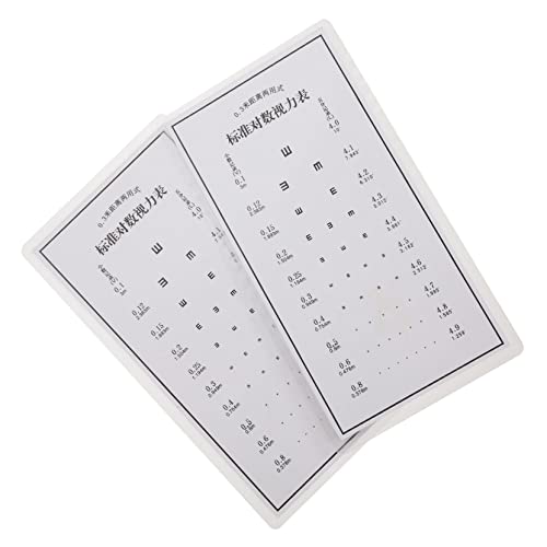 VALICLUD 2 Stück Teiliges Flexibles PVC Sehtest mit und Grünem Farbtest für Erwachsene Tragbare Wandtafel zur Augendiagnose für Optometristen Praxen und Sehschärfekontrolle von VALICLUD