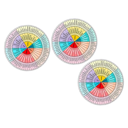 VALICLUD 3 Stück Teiliges Magnetische Gefühlsrad Aufkleber Wiederverwendbare Kühlschrank Magnete aus Langlebigem Material DIY Emotion Chart Sticker für Laptop Metallflächen Leicht von VALICLUD