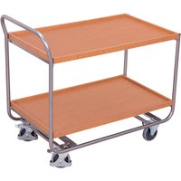 VARIOfit Aluminium Tischwagen mit Schiebegriff, 2 Schubladen und 2 Ladeflächen 985x595mm VARIOfit Aluminium Tischwagen mit Schiebegriff, 2 Schubladen und 2 Ladeflächen 985x595mm von VARIOFIT