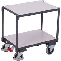 VARIOfit ESD Euro-System Roller mit EasySTOP und 2 Ladeflächen, bündig 610x415mm von VARIOFIT