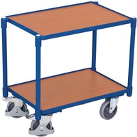 VARIOfit Euro-System-Roller mit 10mm Rand und 2 Ladeflächen 605x410mm von VARIOFIT