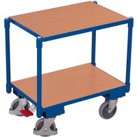 VARIOfit Euro-System-Roller ohne Rand mit EasySTOP und 2 Ladeflächen 610x415mm von VARIOFIT