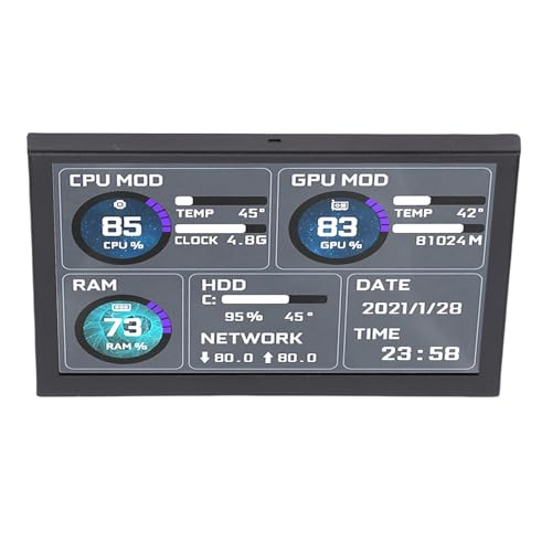 VBESTLIFE 5 -Zoll -PC -Fallbildschirm, USB -PC -Fall -Sensor -Panel, AIDA64 Kompatibler Sekundärbildschirm für Siege, CPU GPU RAM HDD -Überwachung von VBESTLIFE