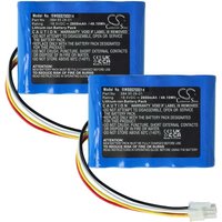 2x Akku Ersatz für Husqvarna 592 96 83-01, 589 58 62-01, 584 85 28-02 für Rasenmäher (2600mAh, 18,5V, Li-Ion) - Vhbw von VHBW