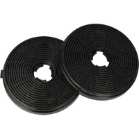 2x Aktivkohlefilter Ersatz für Respekta MIZ6000 für Dunstabzugshaube - Vhbw 2x Aktivkohlefilter Ersatz für Respekta MIZ6000 für Dunstabzugshaube - Vhbw von VHBW