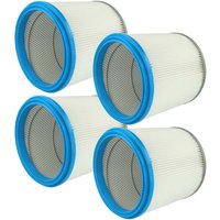 Vhbw - 4x Faltenfilter kompatibel mit Metabo ask 1005, asr 1250 Staubsauger - Patronenfilter, Blau Silber Weiß Vhbw - 4x Faltenfilter kompatibel mit Metabo ask 1005, asr 1250 Staubsauger - Patronenfilter, Blau Silber Weiß von VHBW