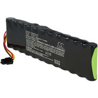 Akku Ersatz für Husqvarna 597 21 32-02, 597 21 32-03 für Rasenroboter Rasenmäher (5200mAh, 22,2V, Li-Ion) - Vhbw von VHBW