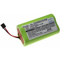 Akku kompatibel mit Trelock ls 950 Taschenlampe Kopflampe (4400mAh, 3,7V, Li-Ion) - Vhbw von VHBW