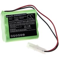Vhbw - Akku kompatibel mit Burley Gas Fire Elektrokamin, Elektrischer Kamin (1500mAh, 7,2V, NiMH) von VHBW