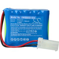 Vhbw - Akku kompatibel mit Roma 4511670 Dachfensterrollladen (700 mAh, 12 v, NiMH) von VHBW